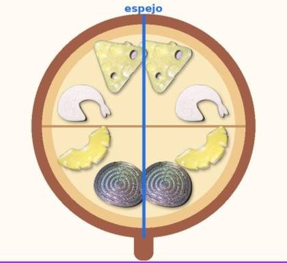 Pizza espejo